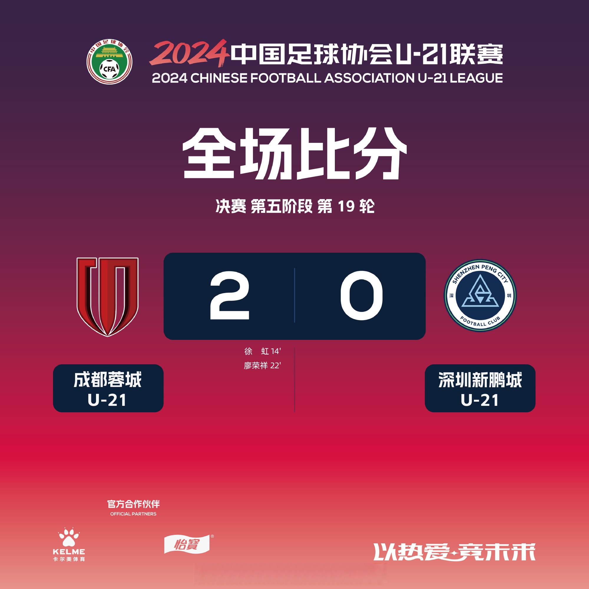 开云体育app -包含风云突变!成都蓉城官宣日刷新队史纪录,法联杯版图或重绘,底气十足,赛季目标并未改变的词条