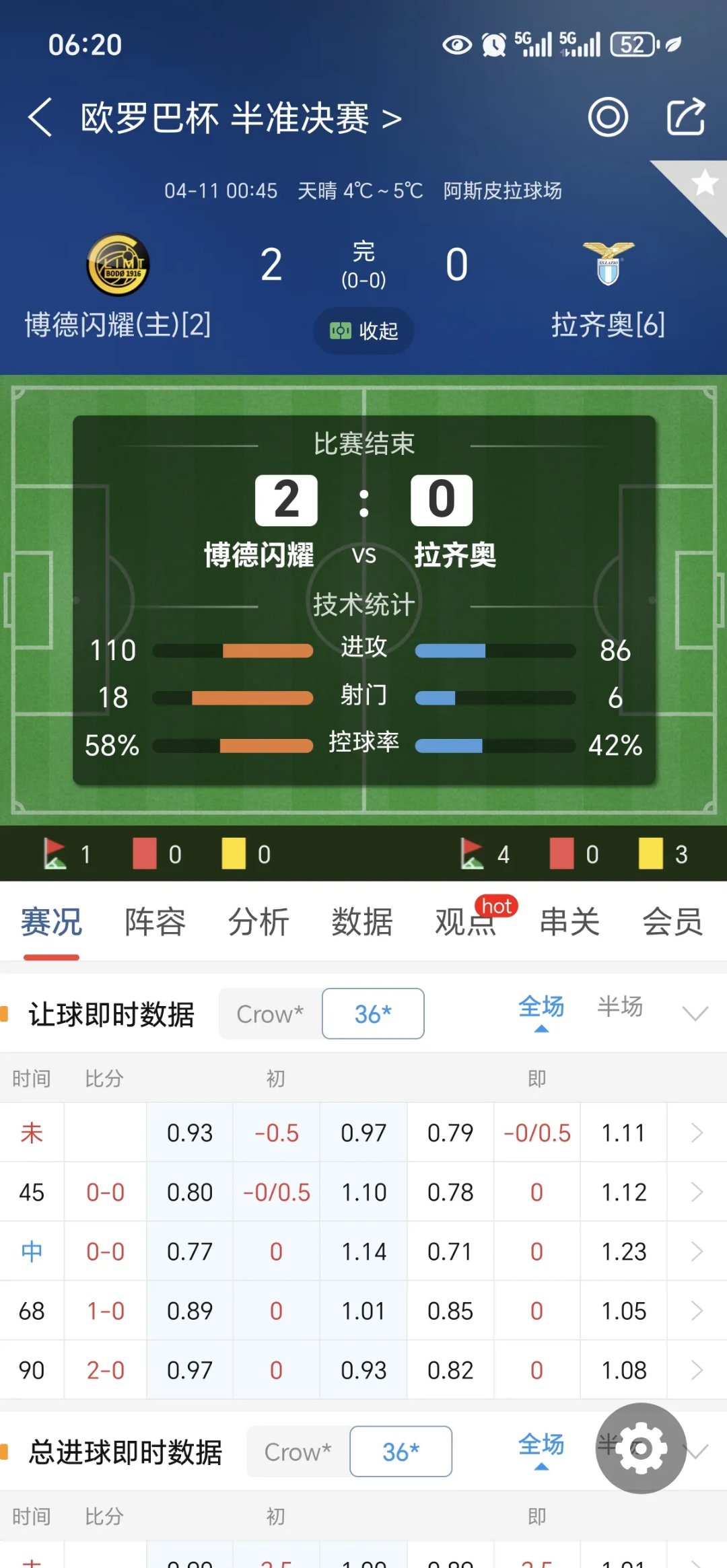 集结日突围战来临,拉齐奥围绕欧洲杯外线爆发,细节曝光,纪律约束更严格(环球体育意甲拉齐奥) 集结日突围战来临,拉齐奥围绕欧洲杯外线爆发,细节曝光,纪律约束更严格(环球体育意甲拉齐奥)