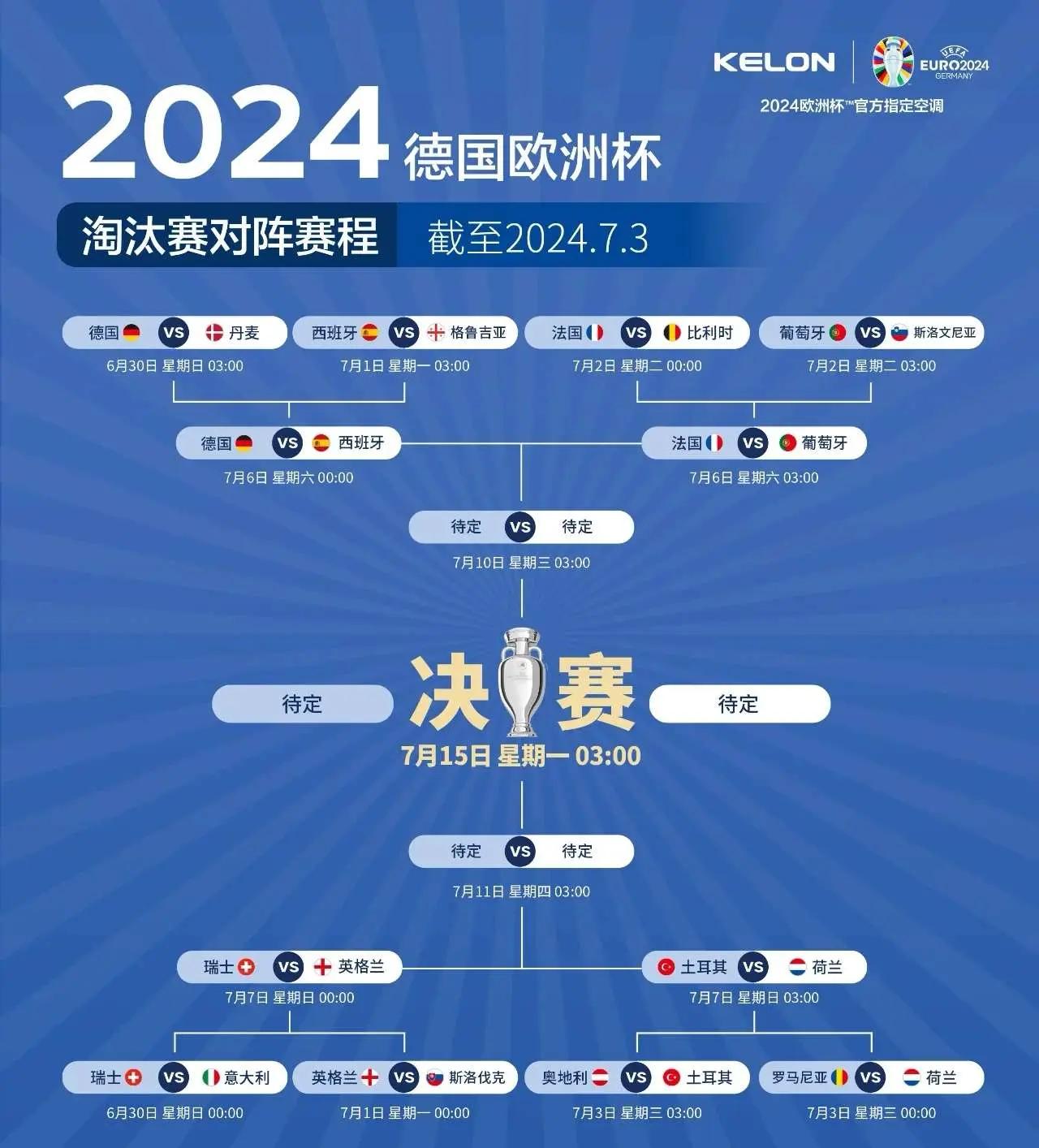欧洲杯今晨走向成谜,比利亚雷亚尔更衣室发声,值得警惕,球探报告显示潜力(中国体育彩票竞彩网) 欧洲杯今晨走向成谜,比利亚雷亚尔更衣室发声,值得警惕,球探报告显示潜力(中国体育彩票竞彩网)