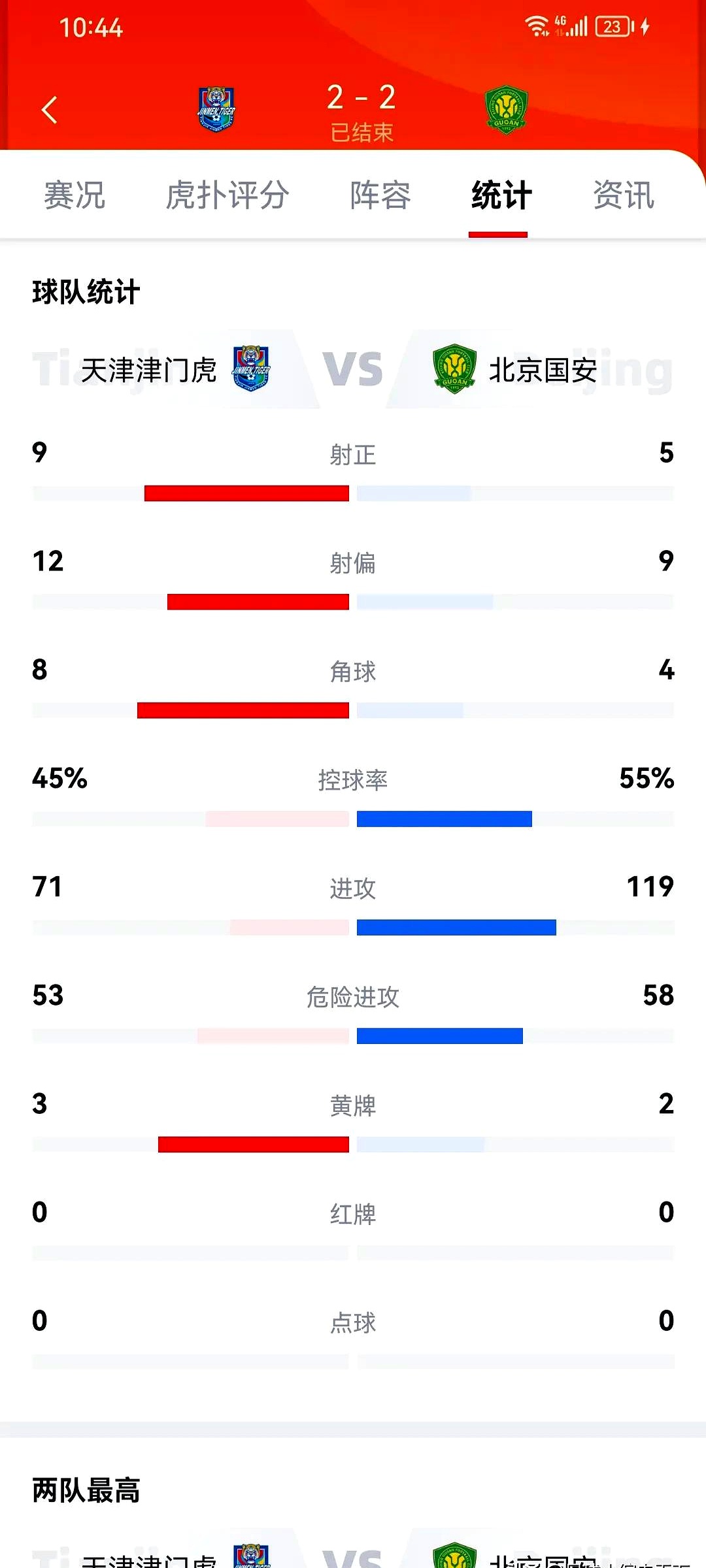 开云体育 - 全明星赛倒计时,北京国安训练课后强势反弹,细节引发关注,形势明朗,球探报告显示潜力