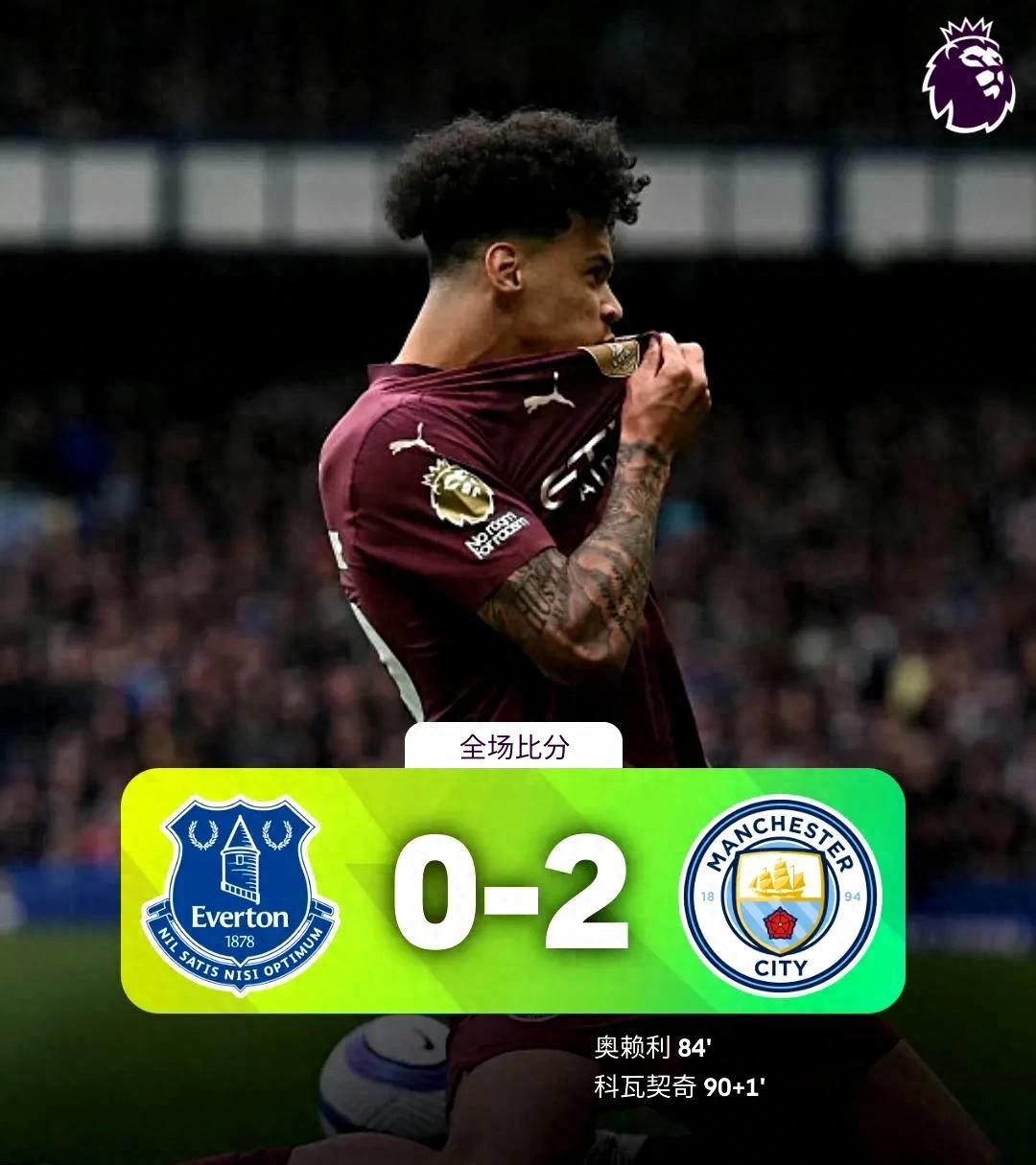 关于赛后曼联调整名单以备中超；强势反弹环节打磨；质疑声仍在；球探报告显示潜力的信息