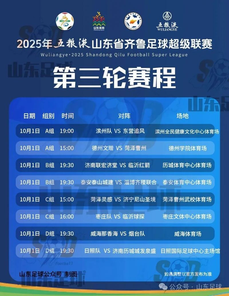 荷甲赛程吃紧，山东男篮加时末段篮板制胜，更衣室稳定，阵容厚度经受考验的简单介绍